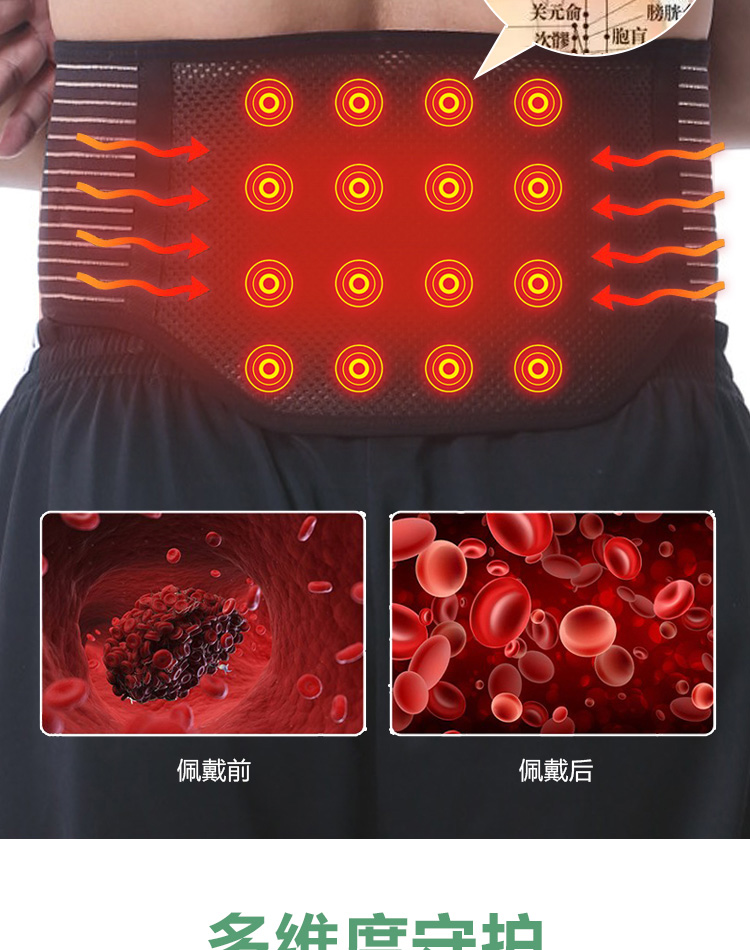 健康能量腰封-1_05.jpg