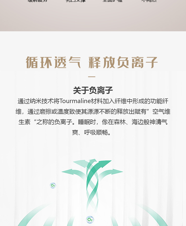 楚逸康床墊詳情頁(yè)_畫板-1-副本_06.jpg