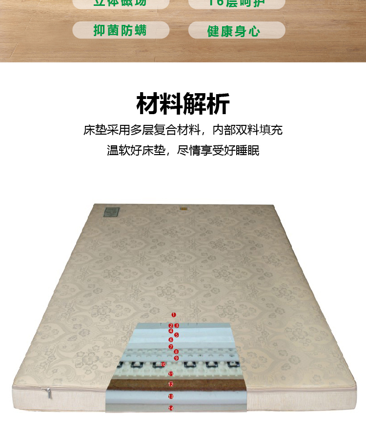 雋和雋健床墊_畫板-1_02.jpg