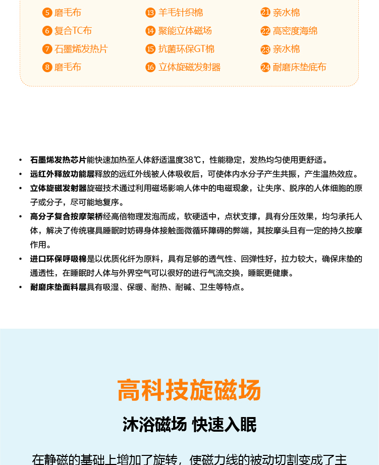 楚逸康旋磁床墊詳情頁(yè)_畫(huà)板-1_03.jpg
