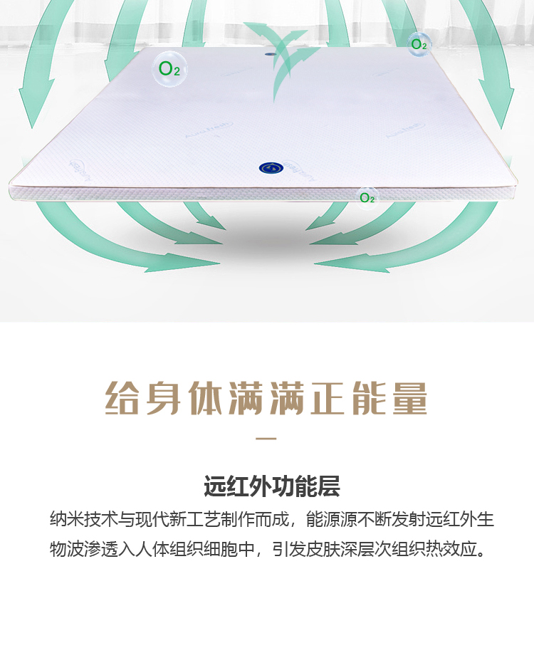 楚逸康床墊詳情頁(yè)_畫板-1-副本_07.jpg