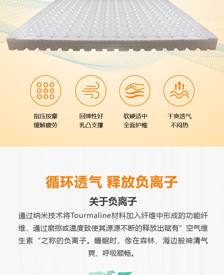 楚逸康旋磁床墊詳情頁(yè)_畫(huà)板-1_09.jpg