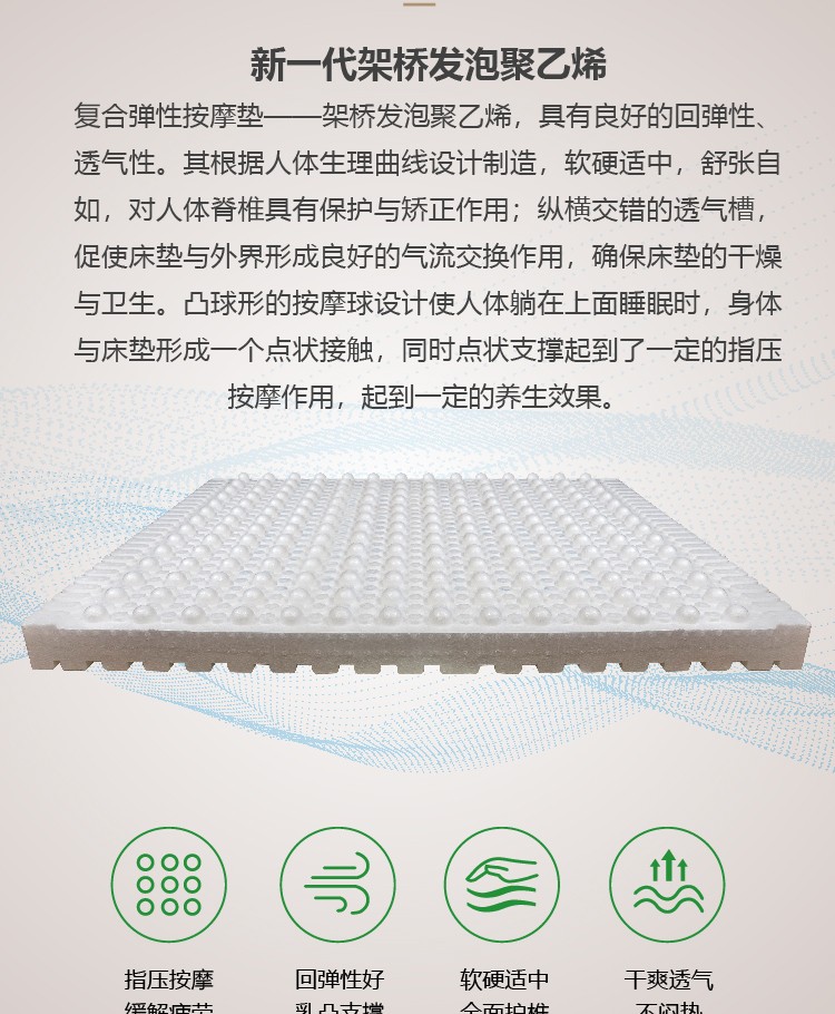 楚逸康床墊詳情頁(yè)_畫板-1-副本_05.jpg