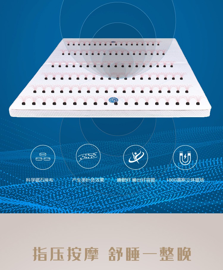 楚逸康床墊詳情頁(yè)_畫板-1-副本_04.jpg